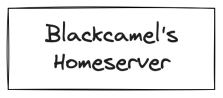 Blackcamel's Homeserver